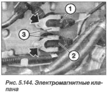 Рис. 5.144. Электромагнитный клапан БМВ Х5 Е53 N62